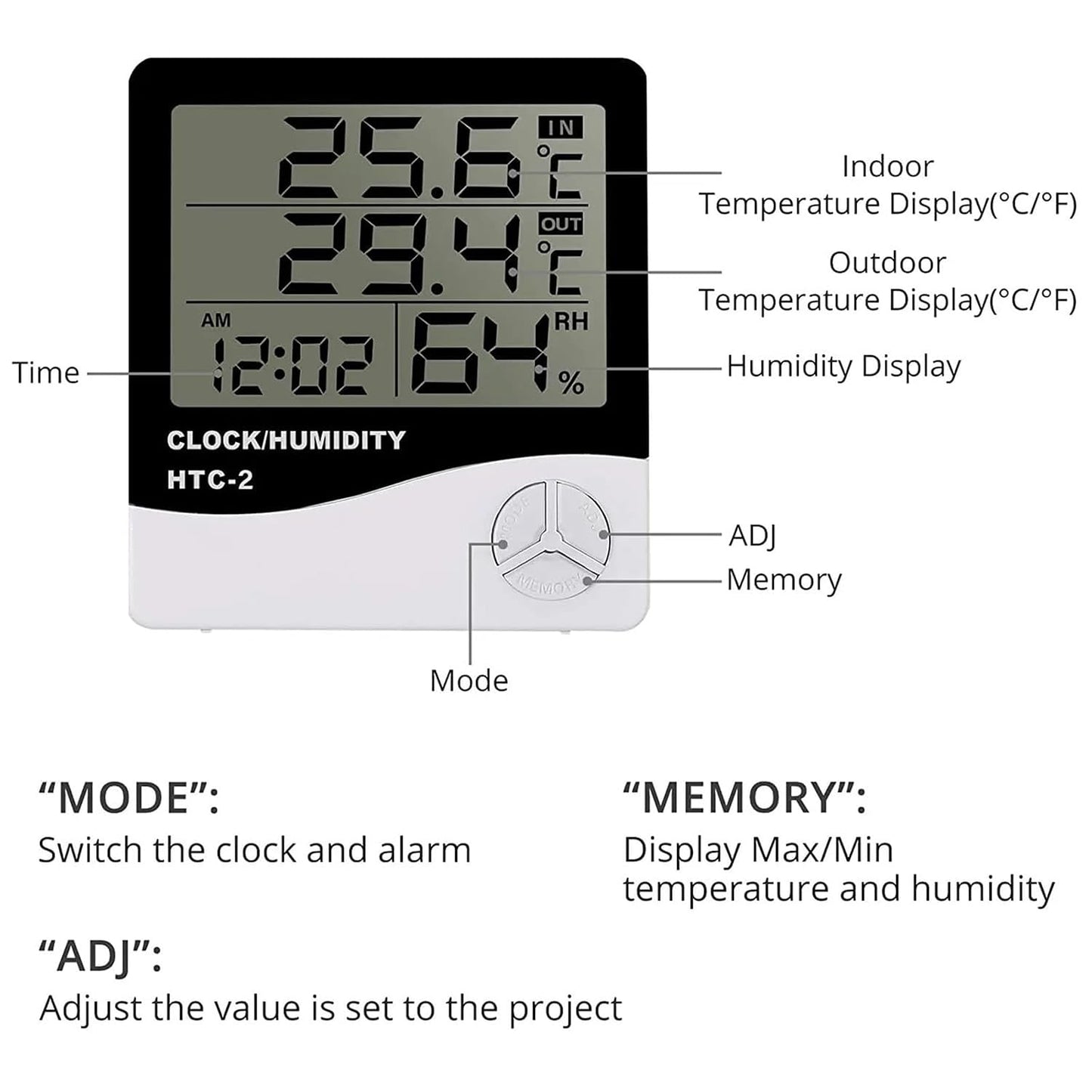 3-Pcs Fridge Thermometer - with Probe