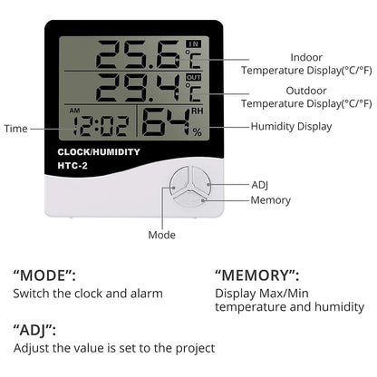 Fridge Thermometer - With Probe